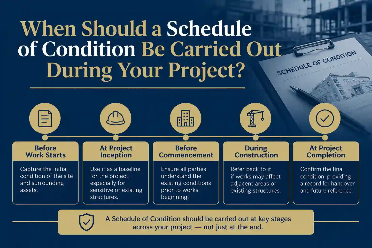 When Should a Schedule of Condition Be Carried Out During Your Project Great Harwood?